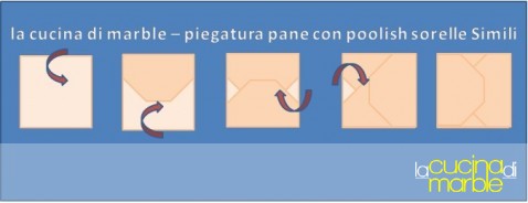 pane al poolish - sorelle Simili